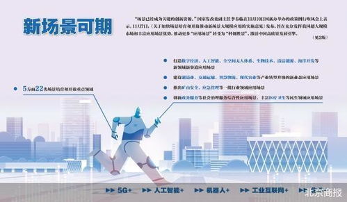 人工智能應用場景加速培育，網絡科技領域迎來開發新浪潮